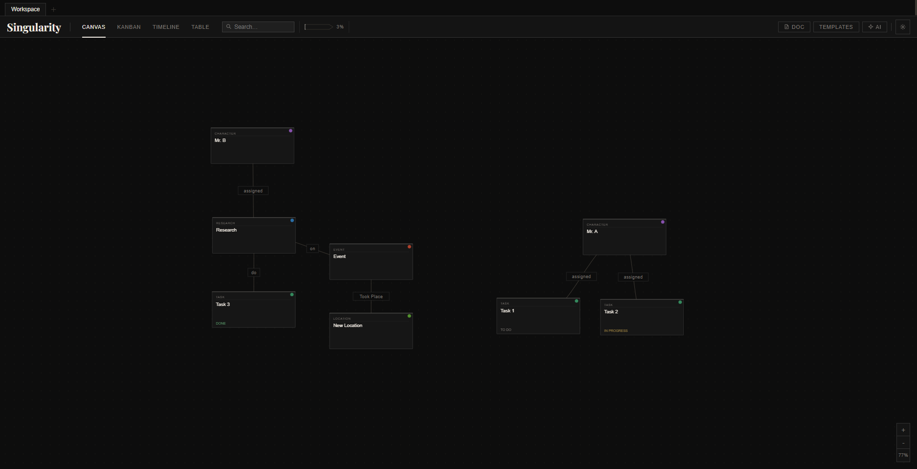 Singularity Workspace interface